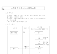 수입항공기등의형식증명승인서(개정2004.7.3) 수입항공기등의형식증명승인서(개정2004.7.3)